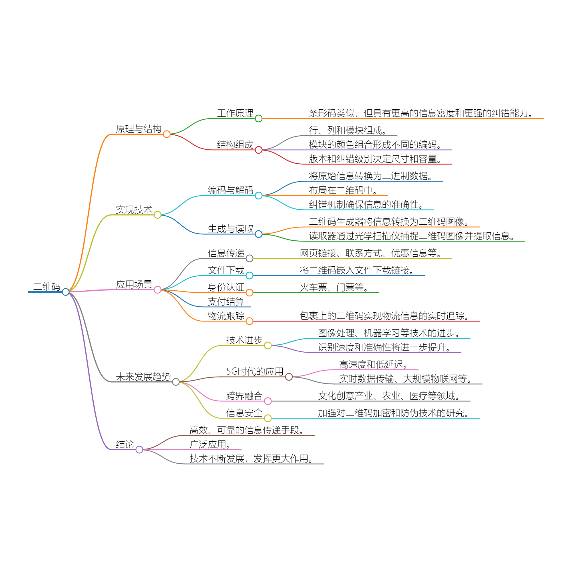 2024_02_03 18_43_39.png